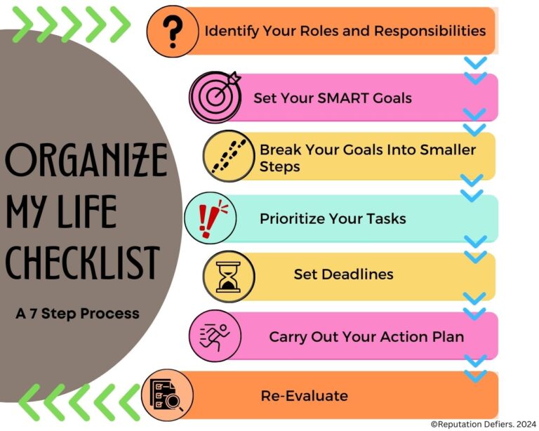 Organize My Life Checklist: A Simple 7 Step Process